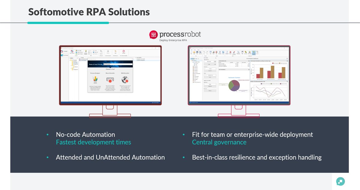 thinktribe_llc's tweet photo. Softomotive’s #ProcessRobot, a powerful robotic process #automation offered by Think Tribe improve productivity of your business leveraging special features like Multitasker, Process Recorder, Remote Viewer, and integration with best-in-class AI tools. https://t.co/xsGbVhVrt3 https://t.co/nkV4TvU6AO
