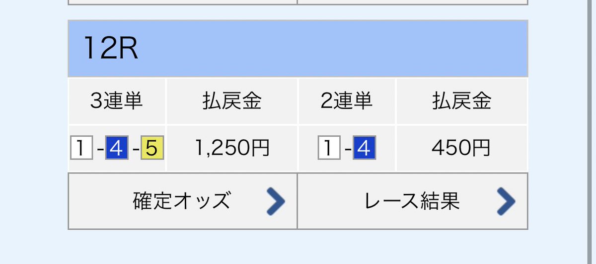 25万円??? 