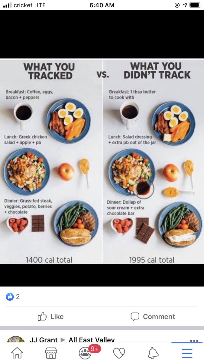 Seen this on one of the macro pages I follow on FB. I downloaded a new food tracker that’s for intermittent fasting and I’m glad I did! Tracking can be hard but definitely worth it. Did you know all our meals come with the nutritional facts on the labels? midwesternfitness.com