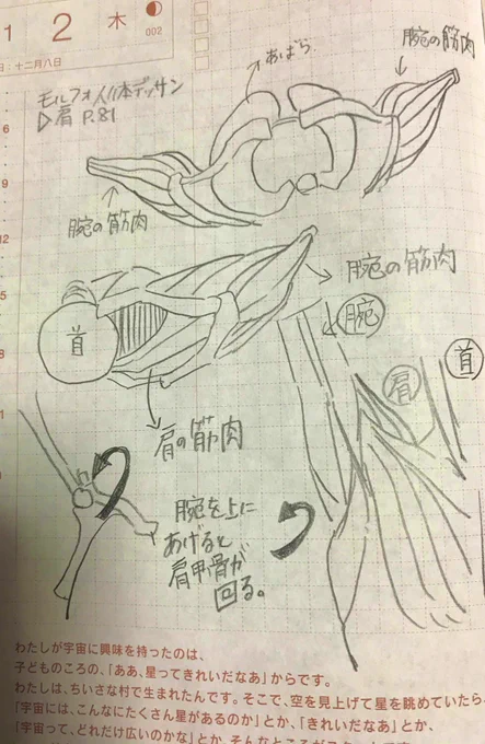今日も肩です…
#1日1絵 
#ほぼ日手帳 