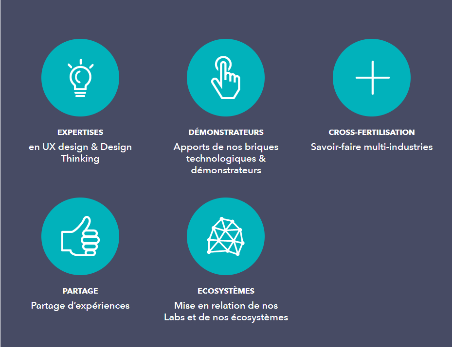 CapgeminiEngFR's tweet photo. #EtudeDeCas - Découvrez le #39BIS de notre partenaire @SanofiFR , premier lieu d'#innovation entièrement dédié à la #santé ⤵ 
https://t.co/VUKDAQ5sSa https://t.co/OWYOSuw6Of