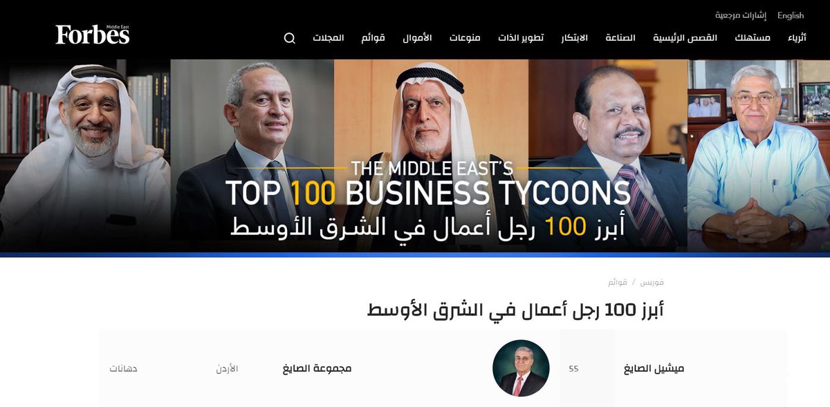يسعدني ان أكون ضمن قائمة
أبرز  ١٠٠ رجل أعمال في الشرق الأوسط،
استثمارات مجموعة الصايغ في العالم
وتحديدا في الأردن وفلسطين
وسام عز وفخر حملناه
من جيل الى جيل
#ميشيل_الصايغ #مجموعة_الصايغ
 bit.ly/2tmAopo