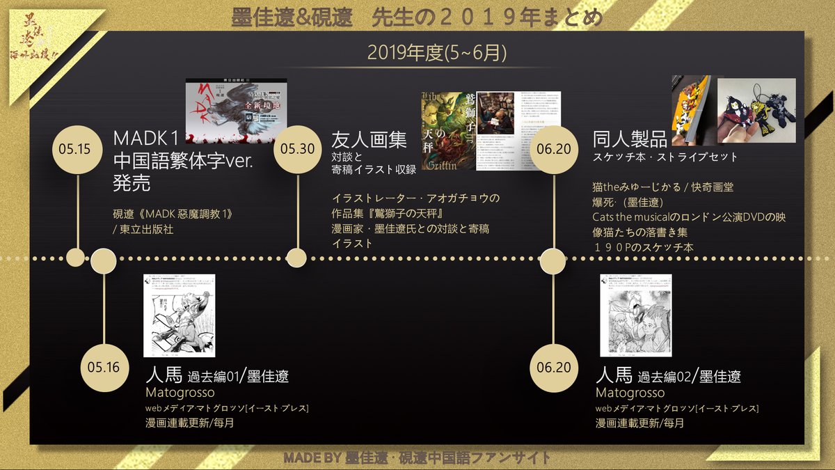 Gko Cisorkai Twitter Gko Cisorkai Twitter