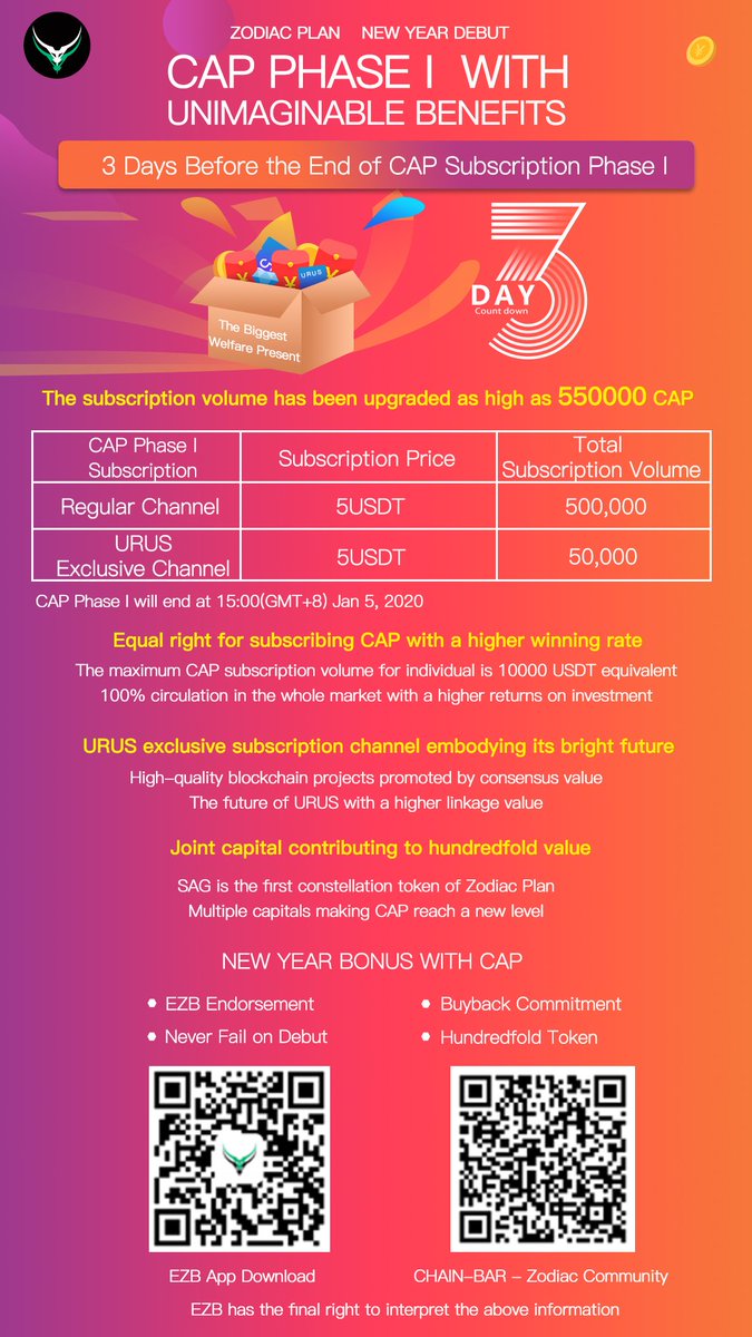 BARcommunity2's tweet photo. Only 3 days left💥
CAP subscription phase Ⅰ is coming to an end.
#barpublicchain https://t.co/m4BIlyhhIw