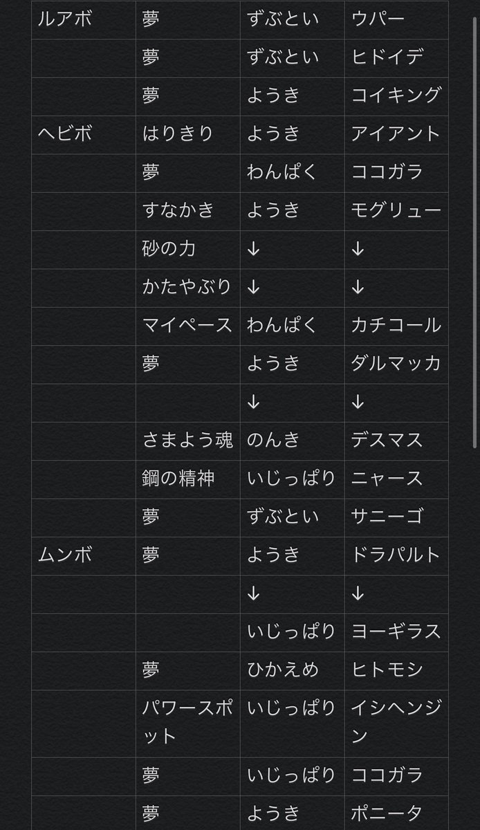 ドドガ丸 Apepepepe4 Twitter ドドガ丸 Apepepepe4 Twitter
