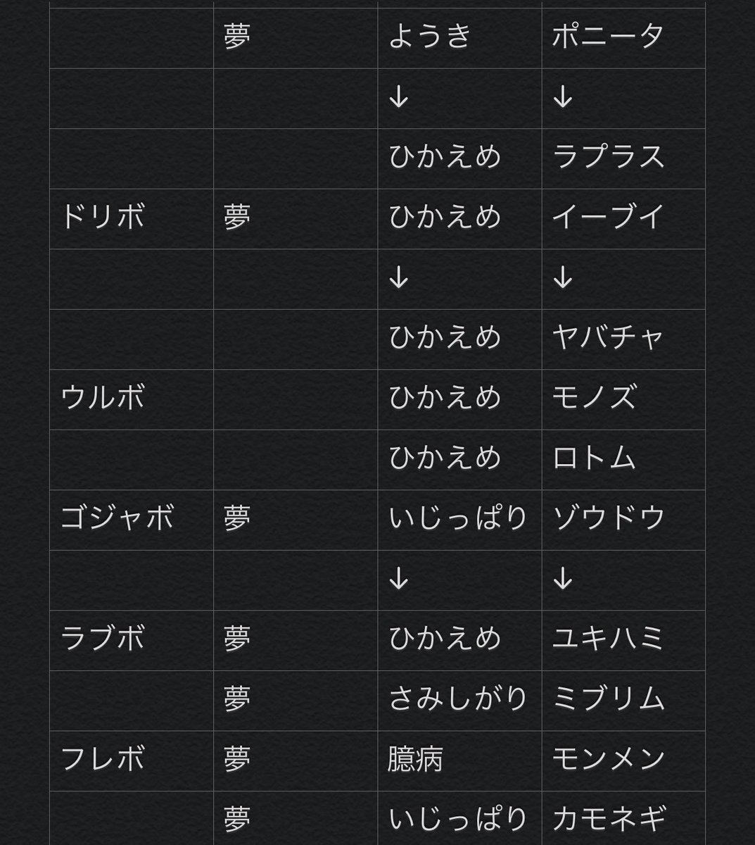 ドドガ丸 Apepepepe4 Twitter ドドガ丸 Apepepepe4 Twitter