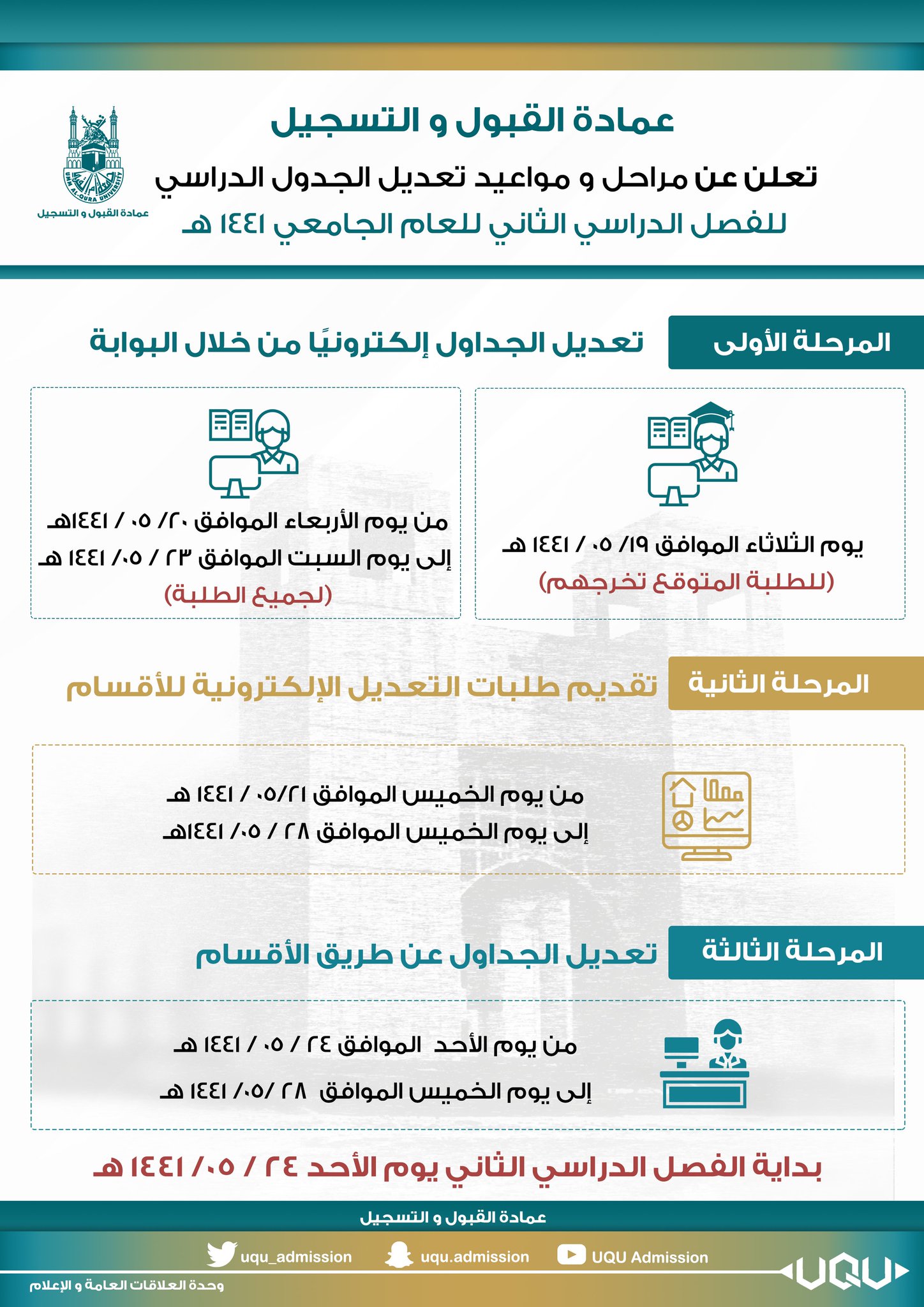 عمادة القبول والتسجيل A Twitter عمادة القبول والتسجيل تعلن عن مراحل ومواعيد تعديل الجدول الدراسي للفصل الثاني 1441هـ Https T Co Uwehrtbxcu