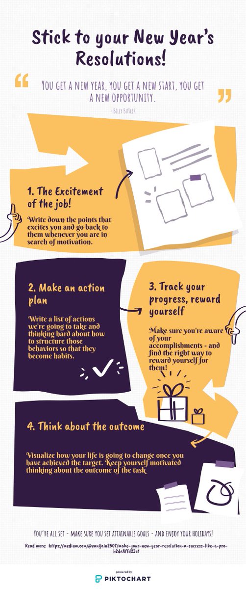 vanisethiya's tweet photo. Having trouble keeping up with your new year resolution? Here's how to stick with your resolution without breaking a sweat!
https://t.co/wouCyqgWnw
#NewYearsDay #NewYear #newyearresolution #NewYearsDay2020 #NewYearAndMe https://t.co/l3uW9ydLUN