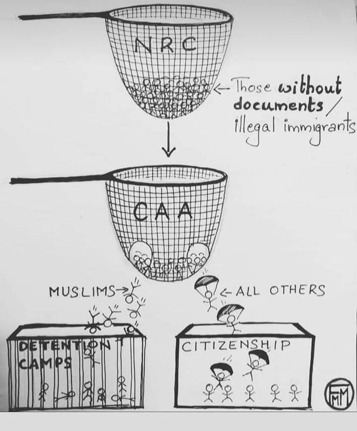 DrownSilence's tweet photo. @SureshKumarJel2 The Act itself doesn't affect Indian Muslims, but is unconstitutional and dangerous. The NRC is going to be expensive, a hassle and real Indians may lose their citizenship. Imagine your religion on the bottom left in this picture. Would CAA+NRC be fair then? https://t.co/4wp21bE3gm