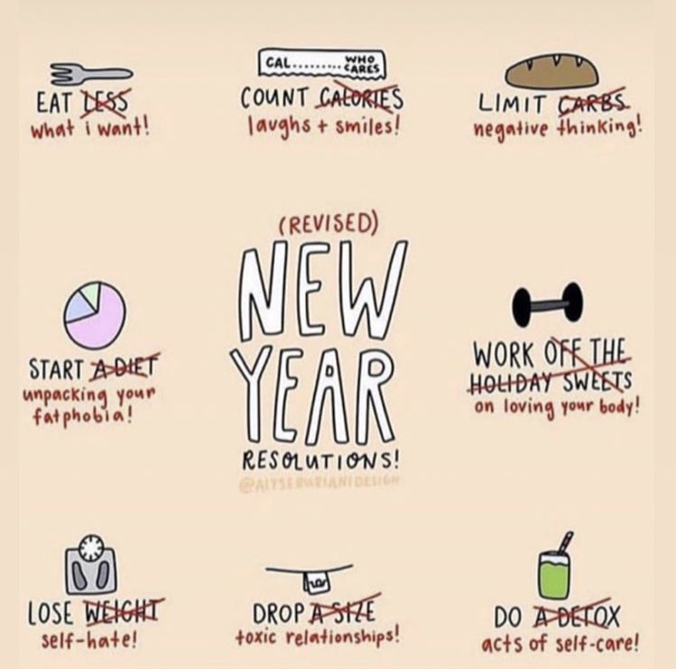 Flo_Brown_'s tweet photo. Jan is a rough time for many baby G’s. Love you my Twitter boo’s 🧡 #NewYearChallenge https://t.co/A76yCRkjNh