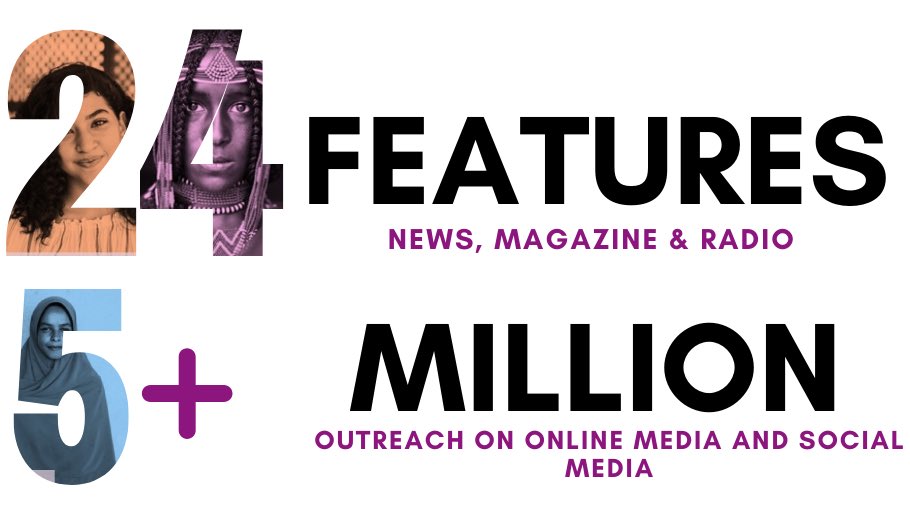 KasiitaMark's tweet image. #ThisHappened2019  

In 2019, our work reached millions of people.

Thousands committed to join the ride on FULL SPEED 🚗💨 to accelerate realizing our commitments into ACTIONS towards #EndFGM by 2030.
#DecadeChange via @GPtoEndFGM