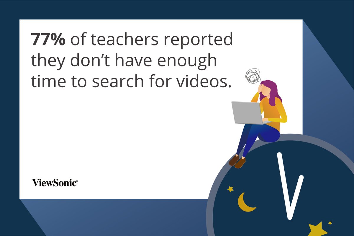 myViewBoardClip's tweet photo. ▶️Don't have enough time to search for videos? You are not alone, but that doesn't have to be the case if you have myViewBoard Clips 👉https://t.co/KlAAZzgZSU

#myViewBoardClips #myViewBoard #Video-AssistedLearning #TeachWithVideos #ViewSonic #EdTech #PoweredByBoclips https://t.co/6lIa1JbStf