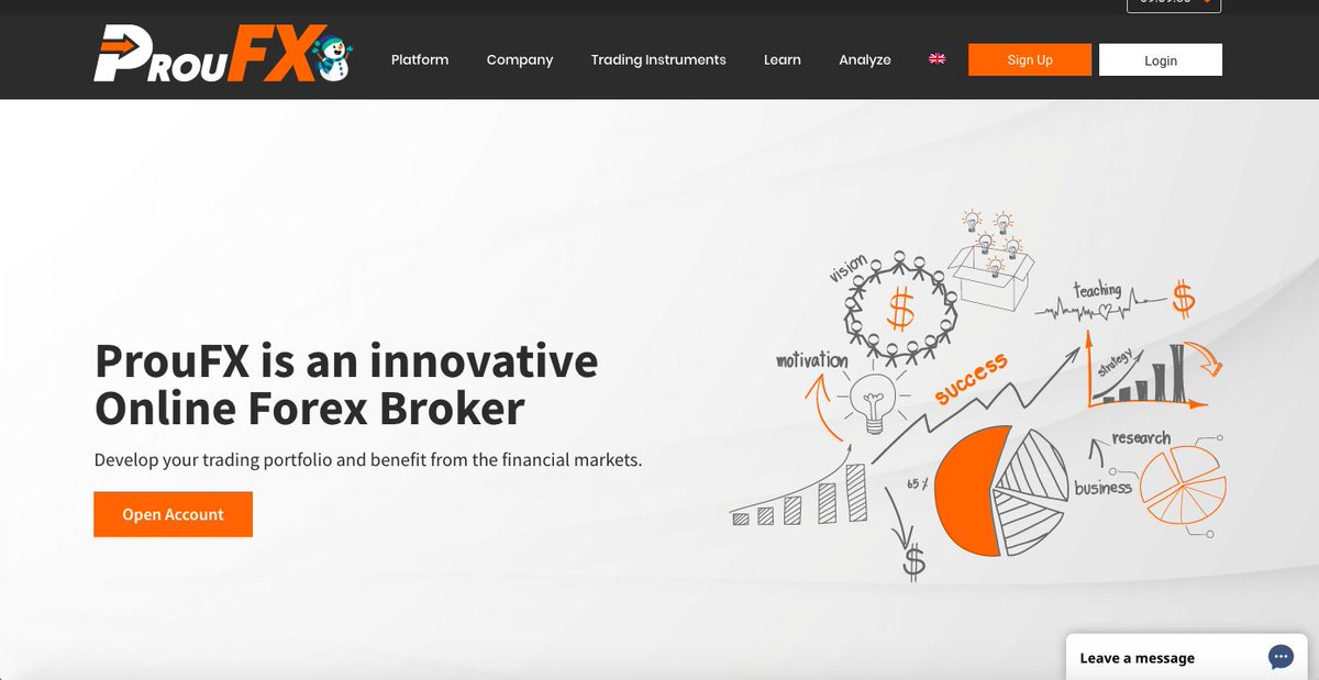 forex trading broker unternehmen