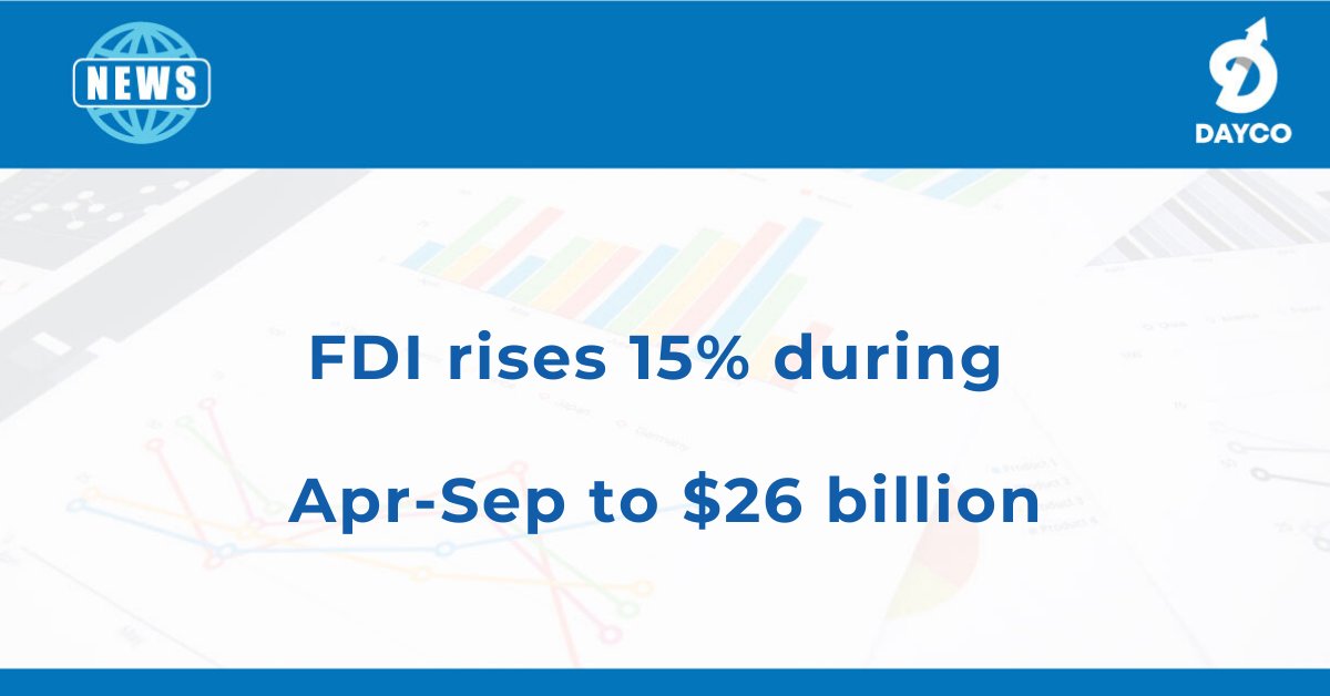DaycoIndia's tweet image. FDI rises 15% during Apr-Sep to $26 billion
News👉bit.ly/2tm6e5O
💙 Follow Us 👇👇
✅Facebook 👉 bit.ly/31XHcWM
✅YouTube 👉 bit.ly/2nbeHpH
✅Website 👉 daycoindia.com
#FDI #Foreigndirectinvestment #FDIInflow #Daycosecurities