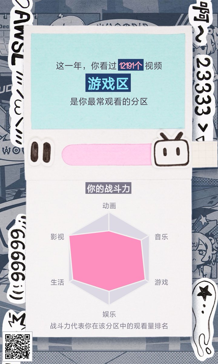 zhcola's tweet photo. _(:3」∠)_。。。 https://t.co/HhPUCA1qJ4