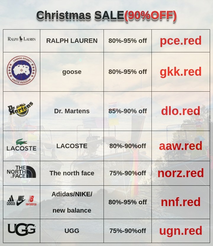 Ana Sánchez (@anasanchezcoll) on Twitter photo 