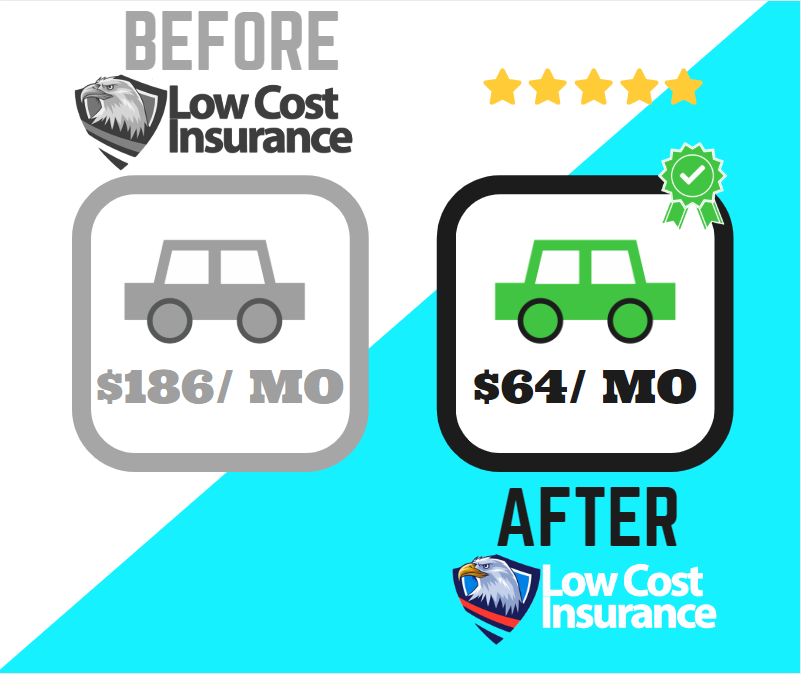 (727) 471-9017 Compare rates &amp; Collect Savings.