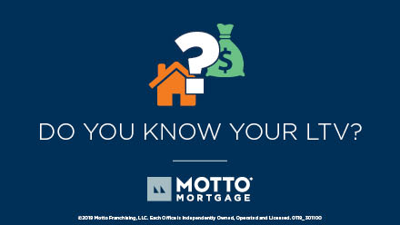 Motto Mortgage Prime tweet media