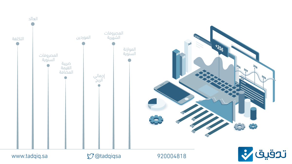 نحن معك؛ لتكون نتائجك أسرع؛ وأكثر دقة. #تدقيق_يساعدك