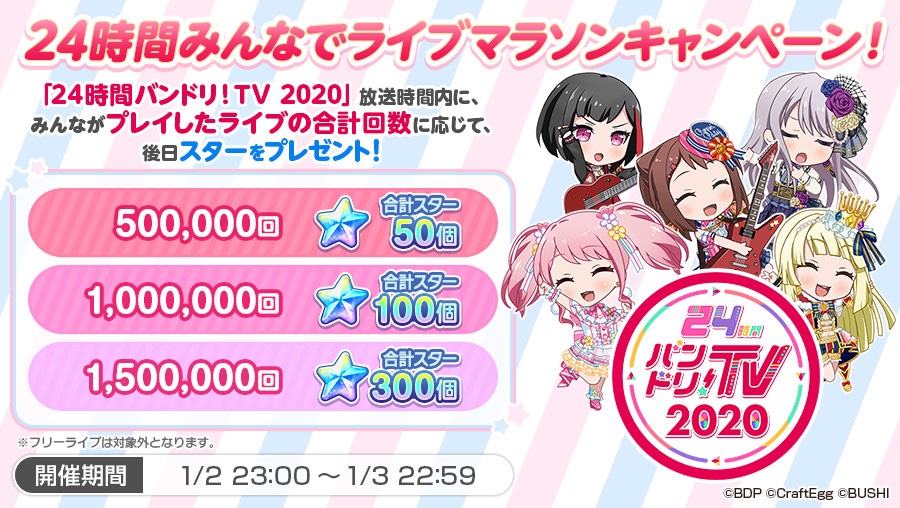 bang_dream_gbp's tweet photo. 🏃‍♀️24時間みんなで
　ライブマラソンキャンペーン！🎶

「24時間バンドリ！TV 2020」放送中に行われる、協力ライブ・対バンライブの合計ライブ回数に応じてスターをプレゼント🎁

📺Youtubeにて #BDTV24 配信中
→https://t.co/k1FqVjyj2x
#バンドリ #ガルパ https://t.co/ciU61kCXXi