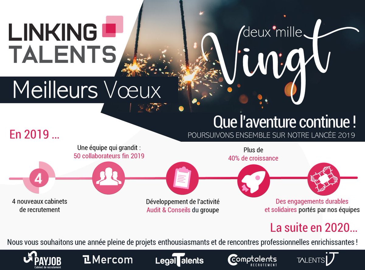 Mercom_Recrute's tweet image. Toute l'équipe Mercom se joint à sa maison-mère, le Groupe Linking Talents pour vous souhaiter une bonne année 2020 ! Voici en image une petite rétrospective de notre année 2019 --&amp;gt; continuons ensemble sur cette belle lancée ! #MeilleursVoeux2020 #ChallengeAccepted