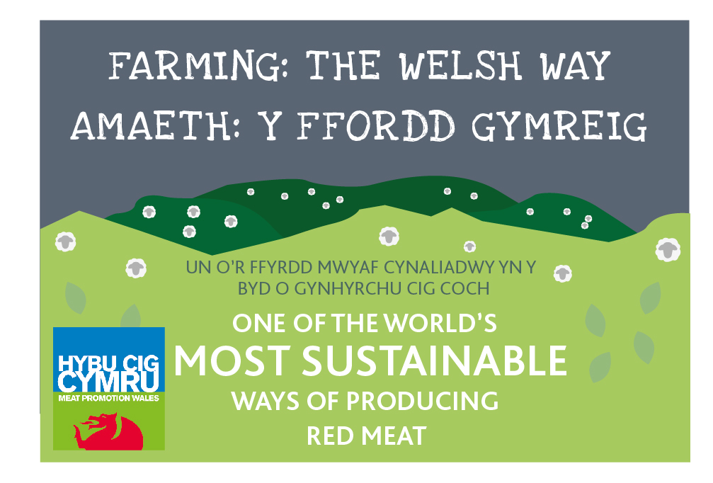 Confused about meat and the environment? 

Knowing where and how it's produced is vital to understanding its carbon footprint. 
Find out more here about <a href="/WelshLamb_PGI/">Welsh Lamb</a> and <a href="/PGIWelshBeef/">Welsh Beef</a> 

meatpromotion.wales/en/about/what-…