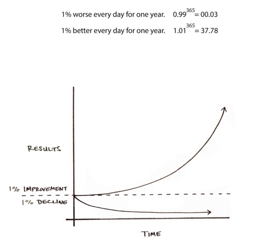Scientific Athlete tweet media