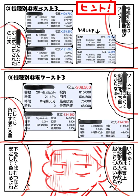 突発企画!ピタリ正解した「全員」にアイコン描きます!

【問題】
次の6機種は昨年の機種別収支ベスト3&ワースト3です。ズバリ各機種の順位は?

・バジ絆
・攻殻機動隊2nd
・初まど
・ギアスr2
・リゼロ
・セイクリッドセブン

参加はこのツイートに回答をリプするだけ!
正解は4日更新の漫画にて😊 