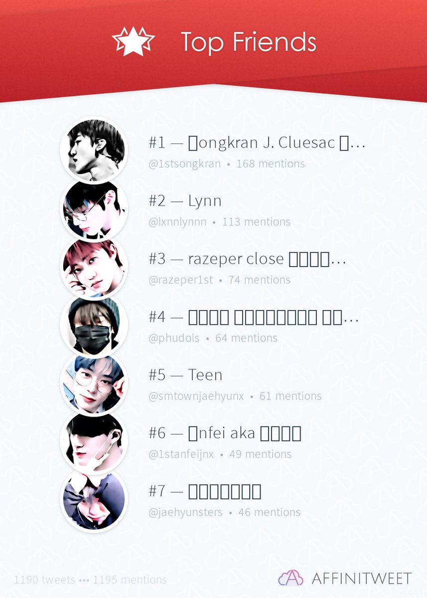 Khampob , close (@khampxb) on Twitter photo 