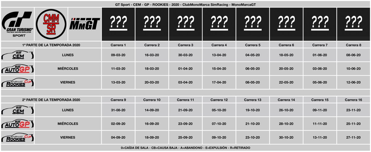 ClubMonoMarcaSR's tweet photo. Buenas peña, ya tengo listo el Calendario de la que será única Temporada de Carreras para 2020, por motivos personales he tenido que quitarme faena, de 4 carreras paso a 3 a la semana, aunque si sale adelante el Femenino serán 4 de nuevo... https://t.co/pMey5HvR3r