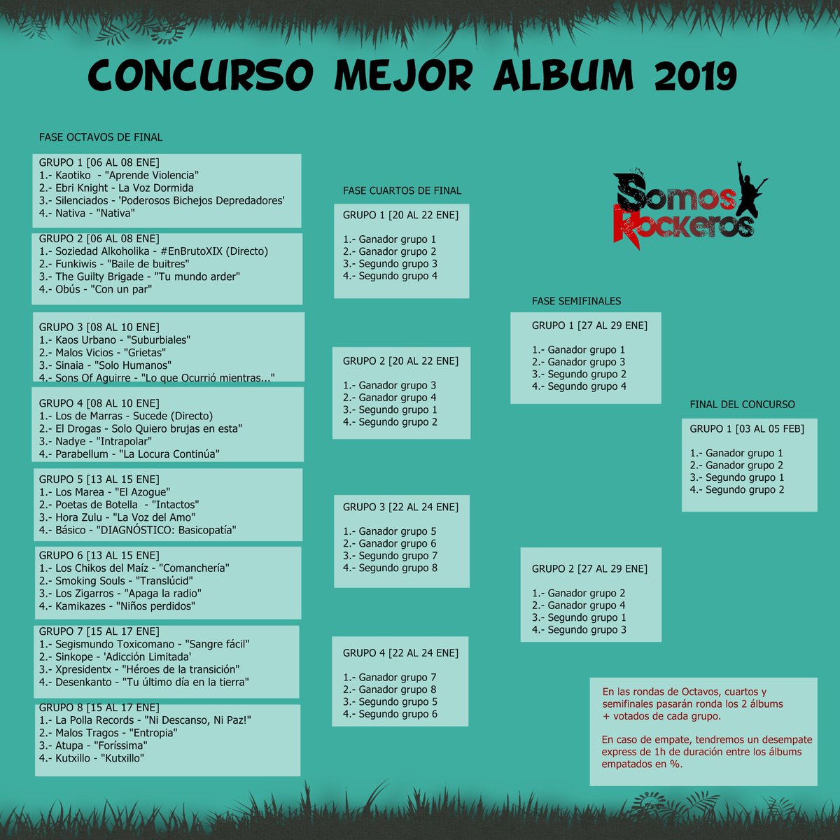 CONCURSO MEJOR ALBUM 2019

Cartel Completo con la distribución por grupos de todos los álbums y las fechas de votación de cada ronda del concurso para elegir el #mejoralbumsr19.

A partir del 6 de Enero hasta el 5 de Febrero podréis votar a vuestros favoritos! ¿Quien ganará?
