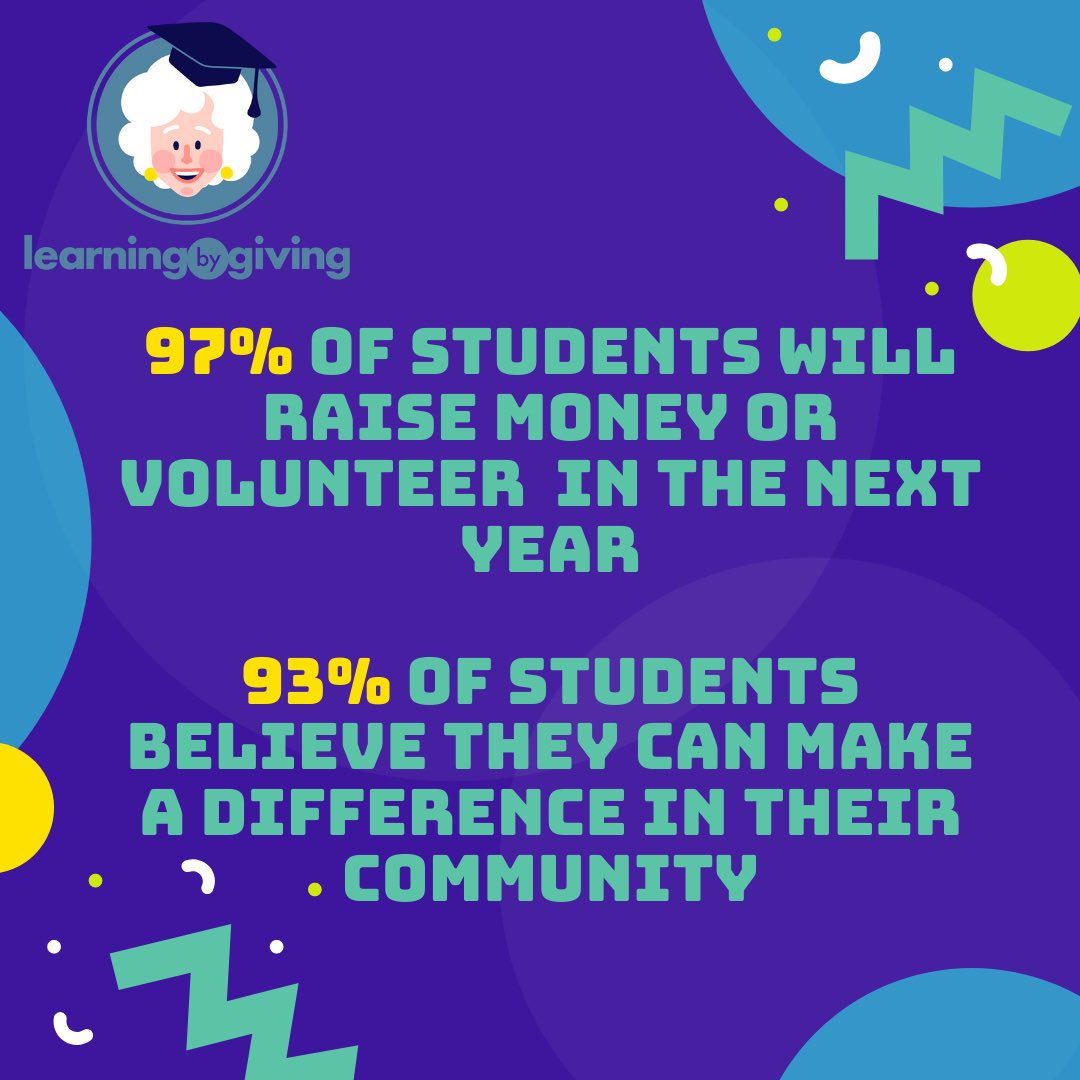 Learning by Giving Foundation tweet media