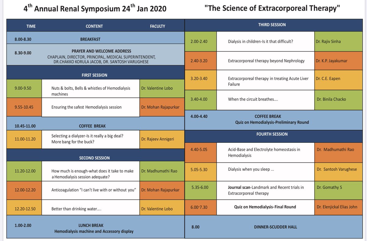 👉4th Annual renal symposium on 24th Jan 2020 on SCIENCE OF EXTRACORPOREAL THERAPY 👉14th renal clinical conference on 25th Jan 2020- Mainly for DM/DNB trainees (long & short case presentation to delegates) @ CMC Vellore For registration details👇