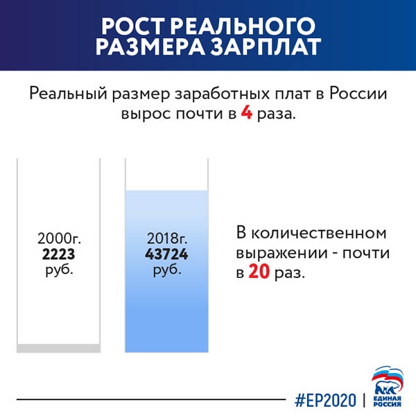 Единая Россия 🇷🇺 tweet media