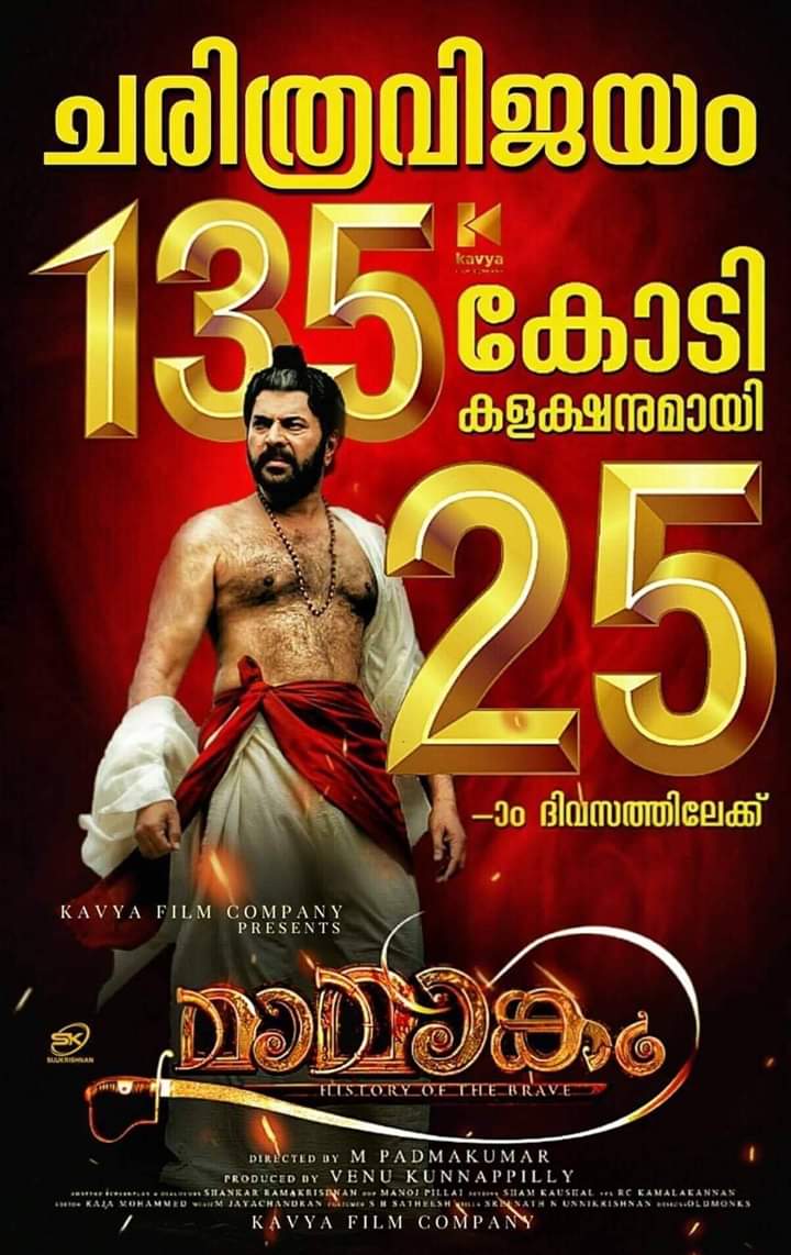 HISTORICAL HIT - #Mamangam
Grossed ₹135CR's - Running successfully.

@mammukka @mbpadmakumar #VenuKunnappilly #KavyaFilmCompany @Iamunnimukundan @Prachi_Tehlan #Siddique #Achuthan @i_anusithara #Ineya #Kaniha #tarunarora #sureshkrishna