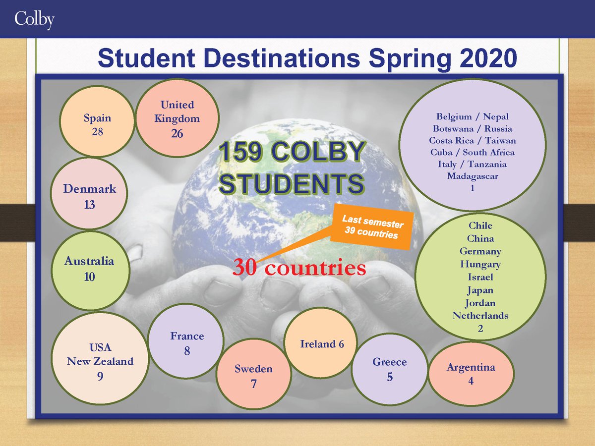 _GlobalColby tweet picture