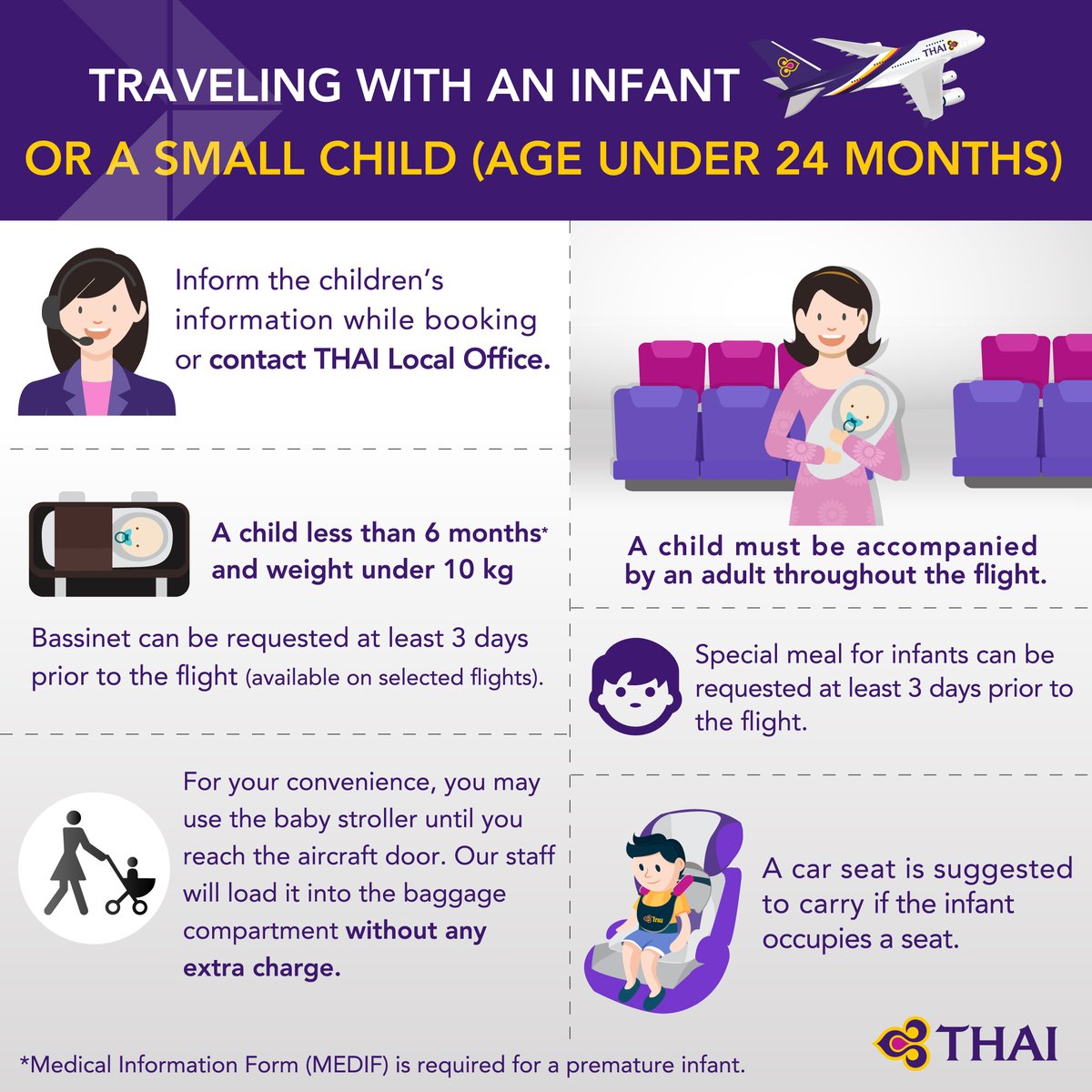 Thai Airways on Twitter: \