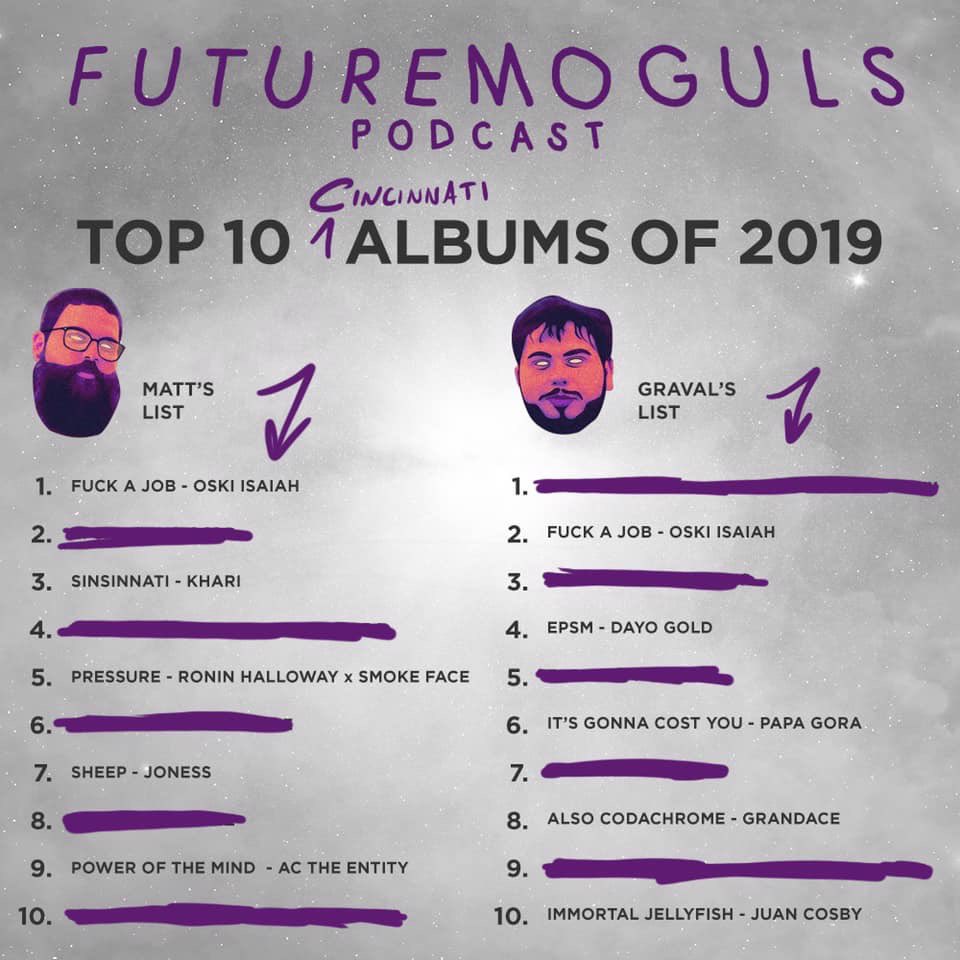 JuanCosby's tweet photo. I cracked the top ten. HNY! #immortaljellyfish https://t.co/DZ45oORsZV