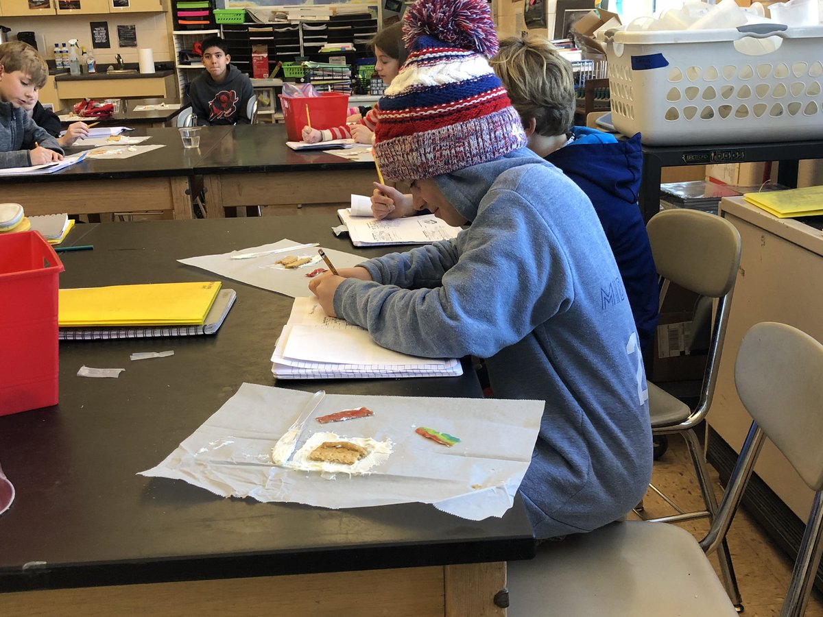 6th Grade Blue Team tweet media