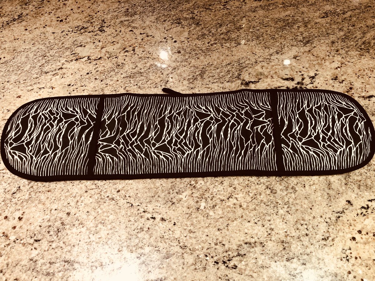 ablac2000's tweet photo. @NathanOHagan After seeing me admiring yours I too am the proud owner of a pair of Joy Division oven gloves!! #HMHB https://t.co/7kmYKO7BTP