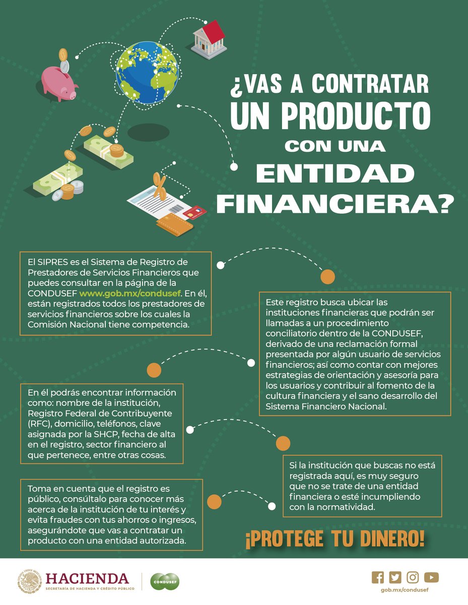 Si tienes dudas de la institución que te está ofreciendo un crédito, consulta el #SIPRES ow.ly/HnNi50xKPS5