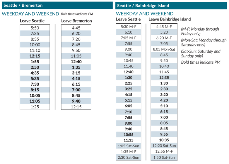 Temporary Bremerton and Bainbridge sailing schedule January 4-20