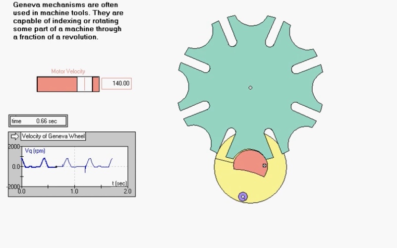 SimPhysics's tweet image. Happy New Year from Interactive Physics!
Teaching physics? mechanics? STEM projects? Here is a Geneva Mechanism you can design, from simple to complex. Over 200 simulations with each license of Interactive Physics. Enjoy! youtu.be/oveum65PWeE #physics #STEM #mechanics