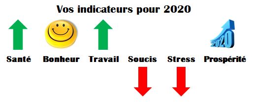Servicentre's tweet photo. De toute l'équipe de Micromedica Solutions d'affaires et @Servicentre  nous vous souhaitons une merveilleuse année 2020! https://t.co/WfDFfHUwaA