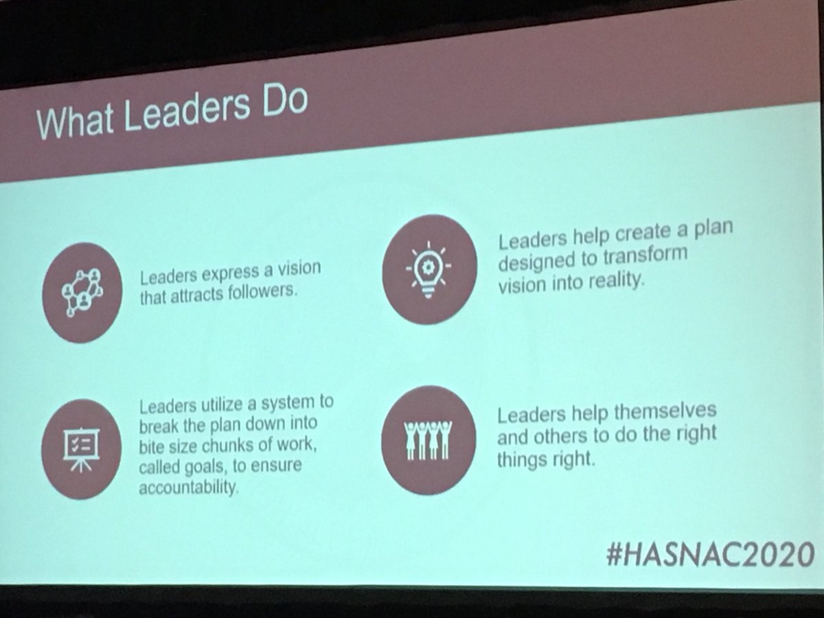 Aspire to Lead! #GrowServeLead #HASNAC2020
