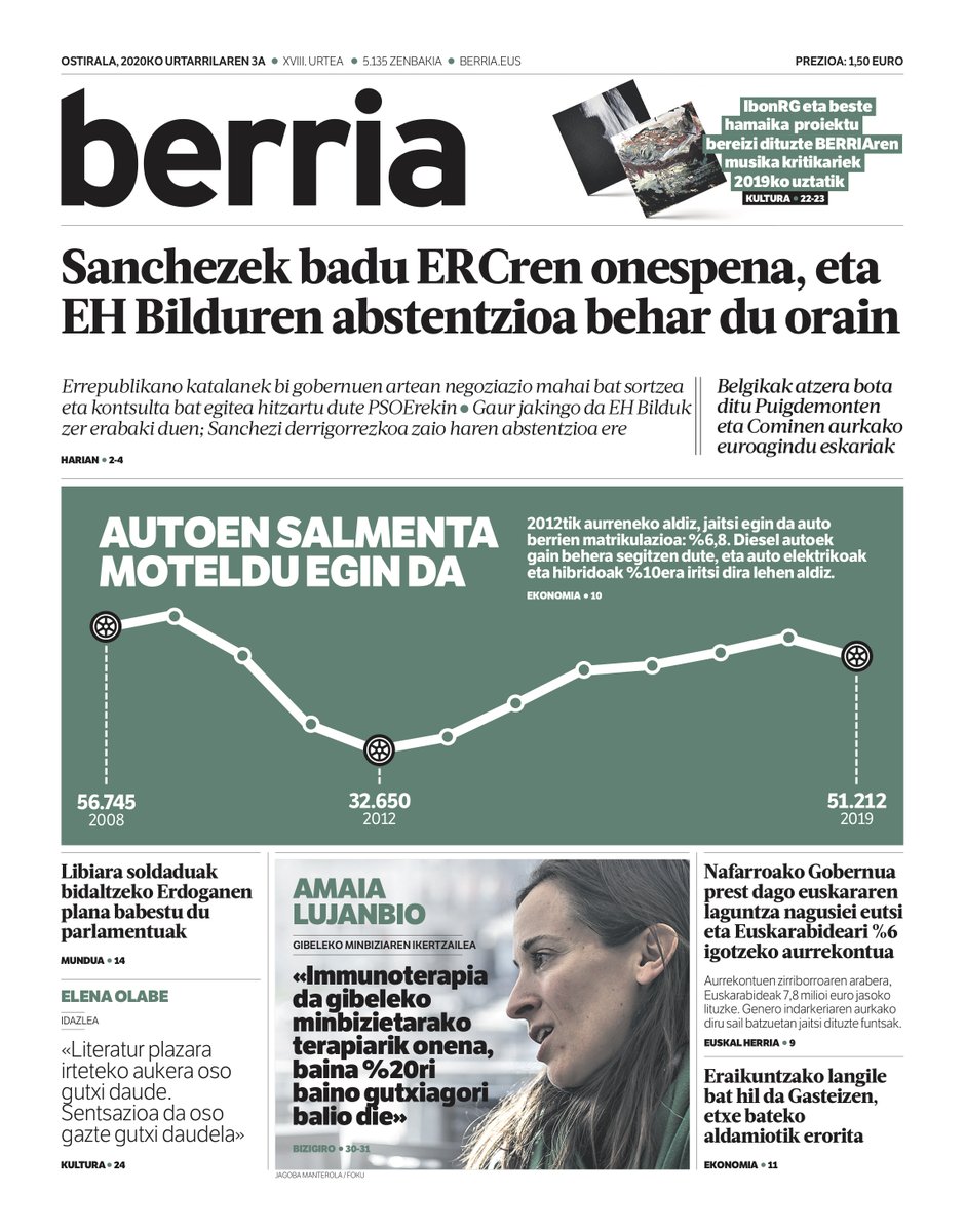 Urtarrilaren 3ko #lehena Sanchezek badu ERCren onespena, eta EH Bilduren abstentzioa behar du orain | Autoen salmenta moteldu egin da | Amaia Lujanbiori elkarrizketa | 2019ko disko uztatik musika kritikariek hautatutakoak