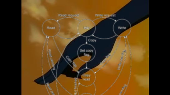 State machine diagram superimposed over Evangelion opening sequence