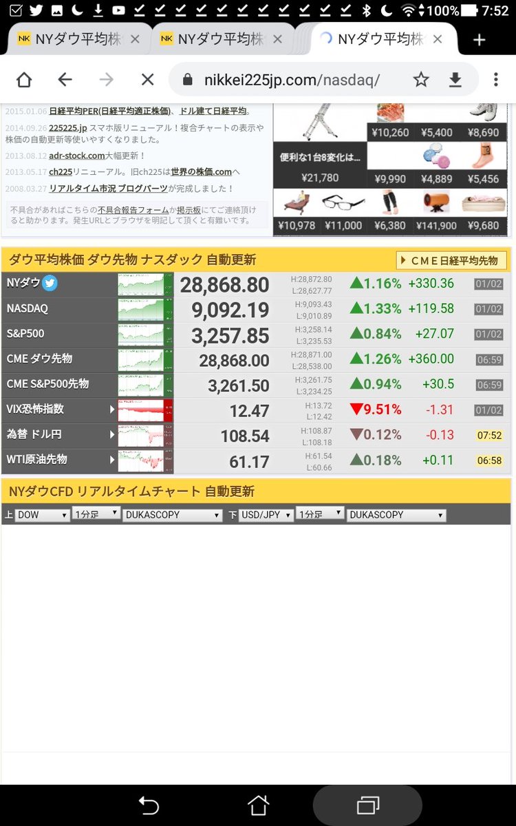 技術進歩 Hashtag On Twitter