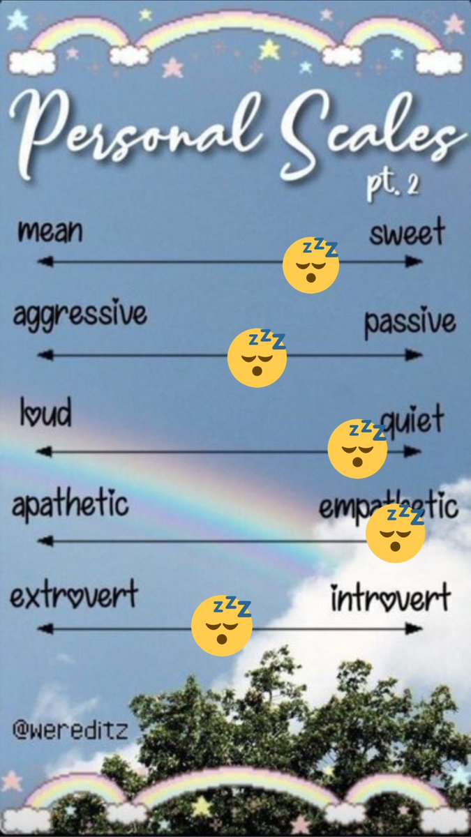 ProBroccoli_'s tweet image. ~ Personality traits ~