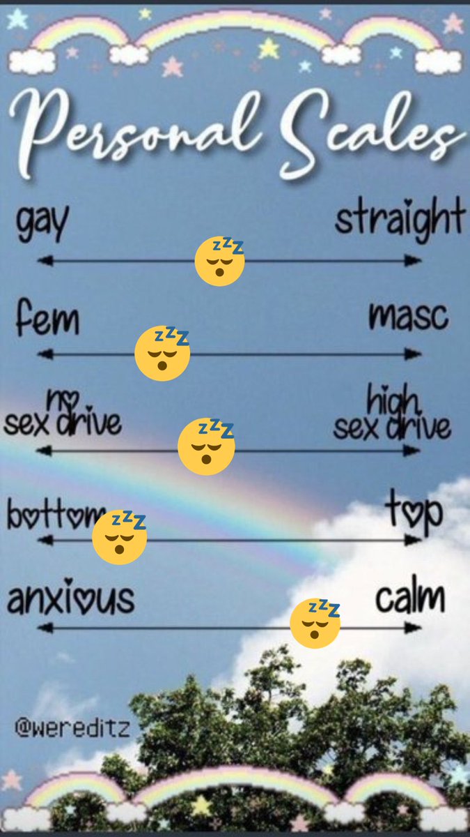 ProBroccoli_'s tweet image. ~ Personality traits ~